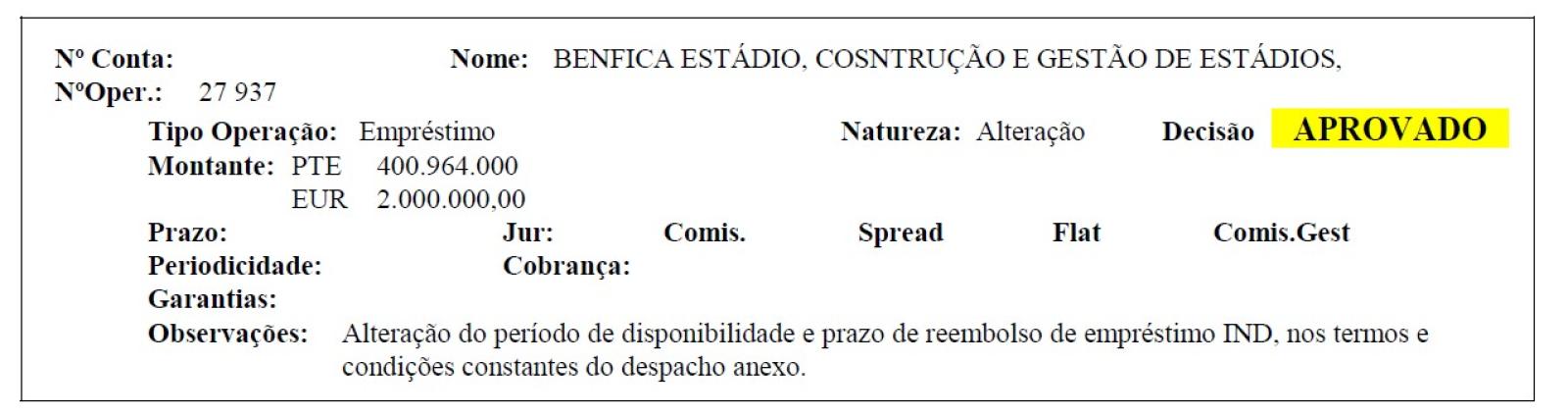 Operação de crédito da empresa que gere o Estádio da Luz