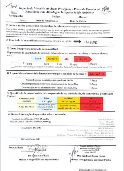Teste mercúrio